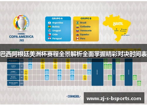 巴西阿根廷美洲杯赛程全景解析全面掌握精彩对决时间表 巴西阿根廷美洲杯赛程全景解析全面掌握精彩对决时间表