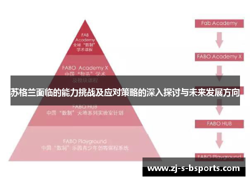 苏格兰面临的能力挑战及应对策略的深入探讨与未来发展方向 苏格兰面临的能力挑战及应对策略的深入探讨与未来发展方向