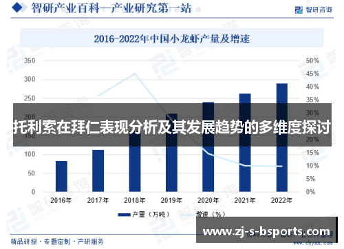 托利索在拜仁表现分析及其发展趋势的多维度探讨 托利索在拜仁表现分析及其发展趋势的多维度探讨