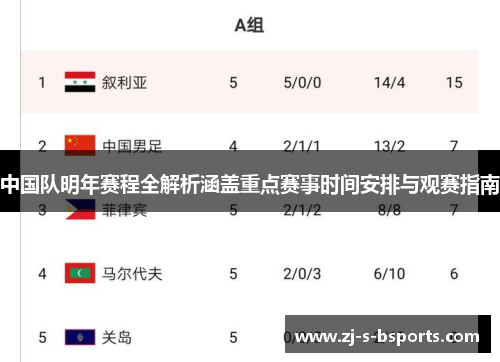 中国队明年赛程全解析涵盖重点赛事时间安排与观赛指南 中国队明年赛程全解析涵盖重点赛事时间安排与观赛指南