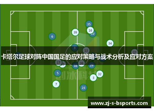 卡塔尔足球对阵中国国足的应对策略与战术分析及应对方案