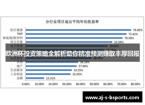 欧洲杯投资策略全解析助你精准预测赚取丰厚回报 欧洲杯投资策略全解析助你精准预测赚取丰厚回报