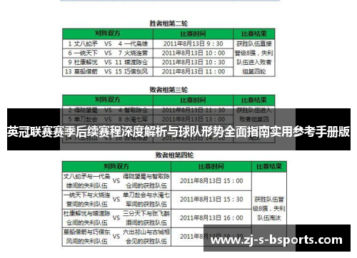 英冠联赛赛季后续赛程深度解析与球队形势全面指南实用参考手册版 英冠联赛赛季后续赛程深度解析与球队形势全面指南实用参考手册版