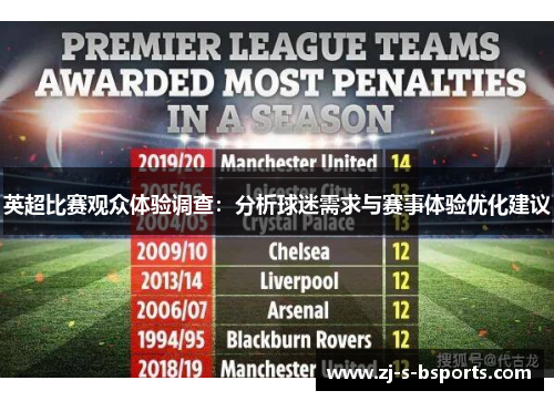 英超比赛观众体验调查:分析球迷需求与赛事体验优化建议 英超比赛观众体验调查:分析球迷需求与赛事体验优化建议