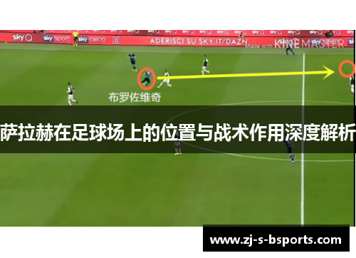 萨拉赫在足球场上的位置与战术作用深度解析