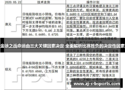 金徐之战命运由三大关键因素决定 全面解析比赛胜负的决定性因素