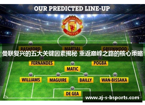 曼联复兴的五大关键因素揭秘 重返巅峰之路的核心策略