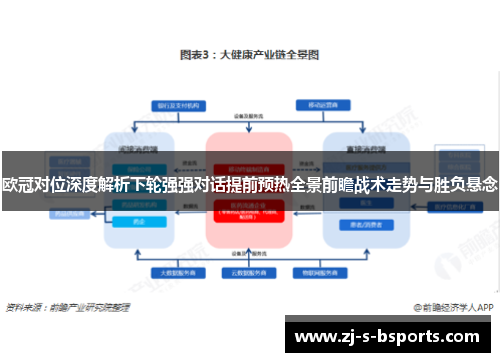 欧冠对位深度解析下轮强强对话提前预热全景前瞻战术走势与胜负悬念 欧冠对位深度解析下轮强强对话提前预热全景前瞻战术走势与胜负悬念