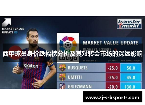 西甲球员身价跌幅榜分析及其对转会市场的深远影响 西甲球员身价跌幅榜分析及其对转会市场的深远影响